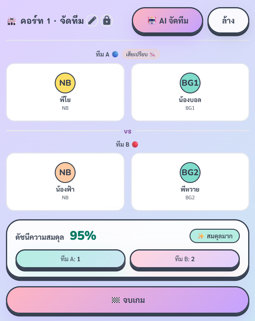 ตัวอย่างหน้าจัดทีมในแอป ก๊วนแบด